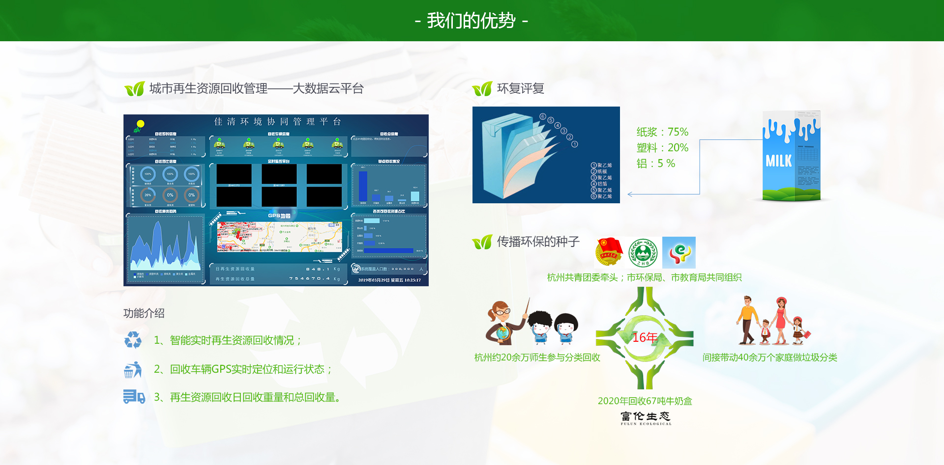 這是描述信息 這是描述信息